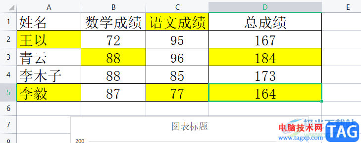 ​wps表格统计相同颜色的单元格个数的教程