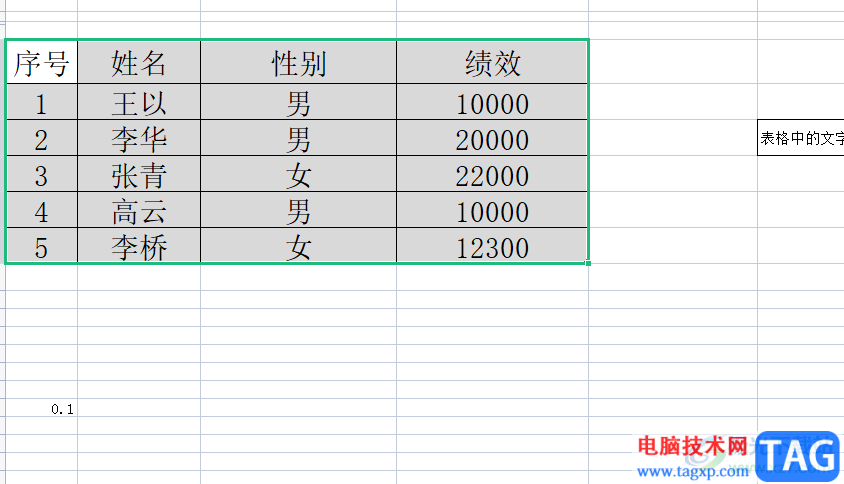 wps删除数据透明表的教程