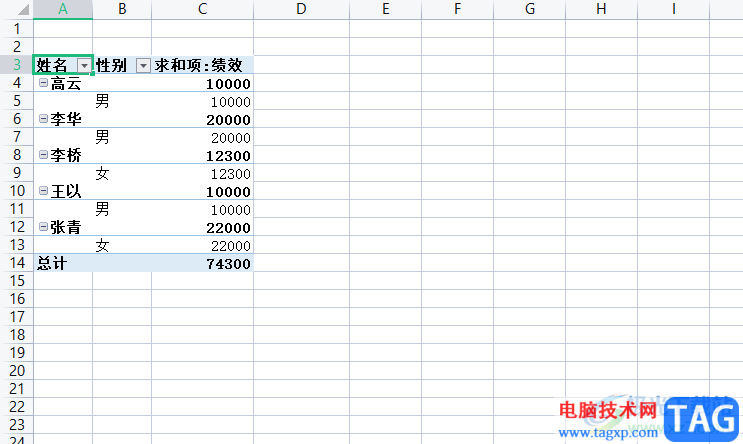 wps删除数据透明表的教程