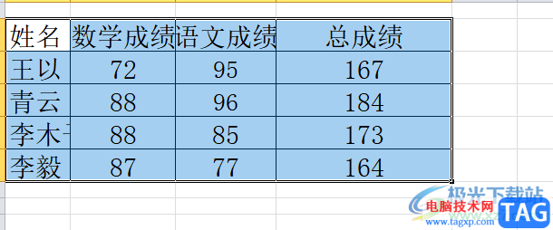 ​excel将图表保存为高清图片的教程