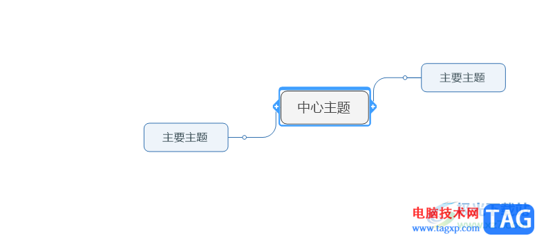 ​MindManager画大曲线的方法