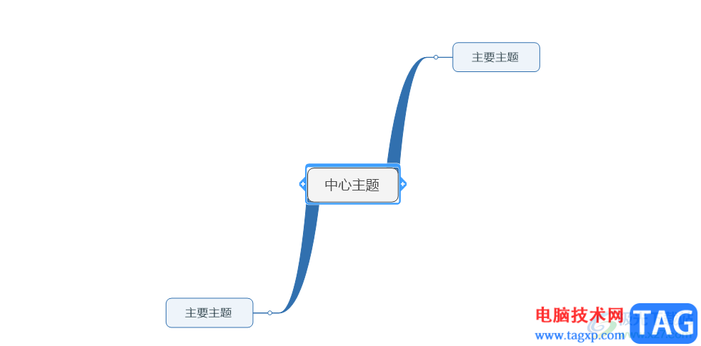 ​MindManager画大曲线的方法