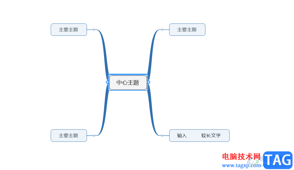 ​MindManager调整主题宽度的教程