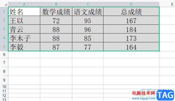 ​wps表格在条形图上插入折线图的教程