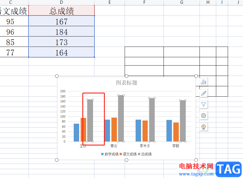 ​wps表格在条形图上插入折线图的教程