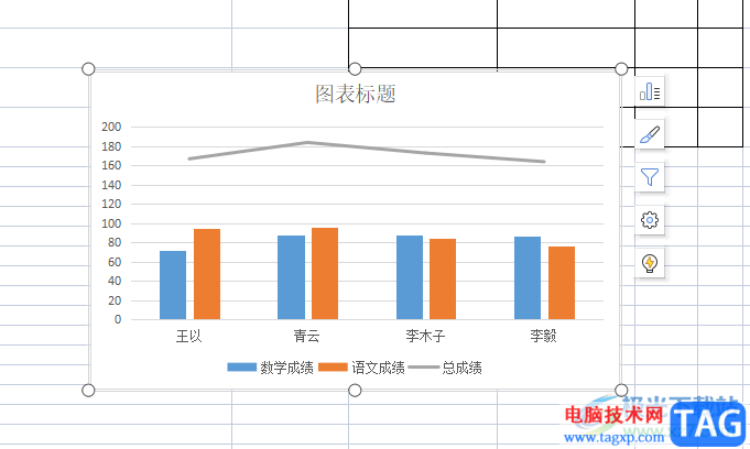 ​wps表格在条形图上插入折线图的教程