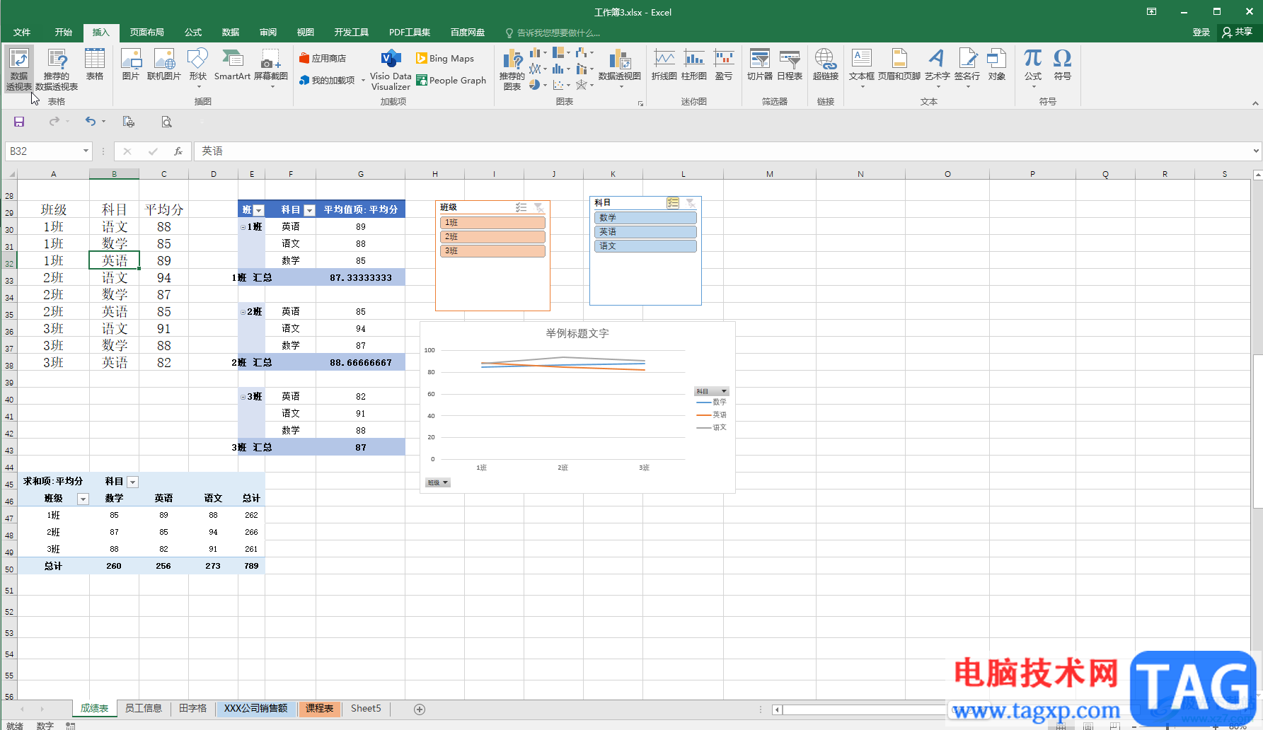 Excel表格中手动排序数据透视表的方法教程