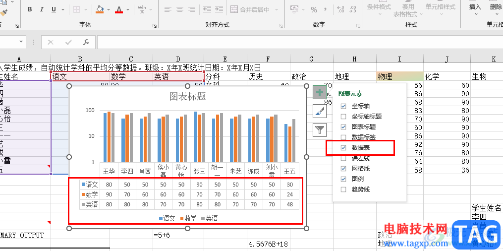 Excel图表下方显示数据表的方法