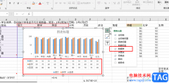 Excel图表下方显示数据表的方法