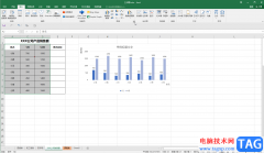 Excel调整数据图表的颜色的