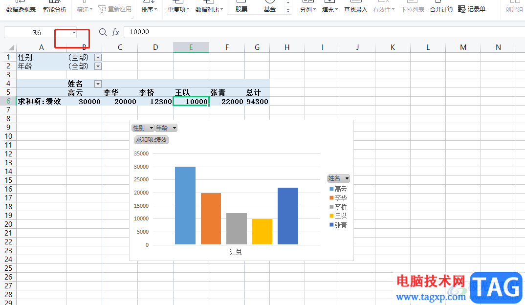 wps表格快速返回目录的教程