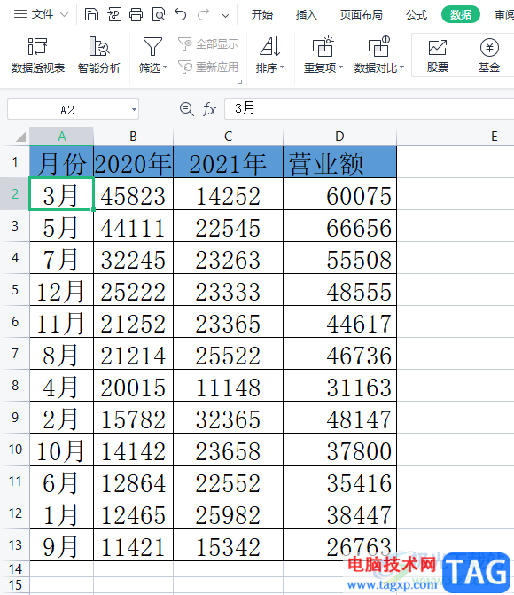 wps表格设置回车移动方向的教程