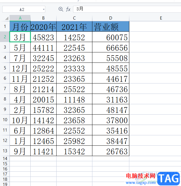 wps表格设置回车移动方向的教程