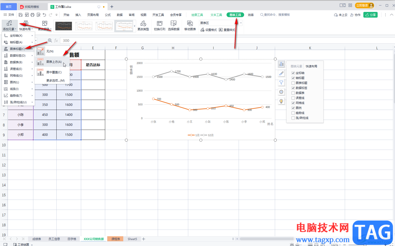 WPS表格中为图表设置标题的方法教程