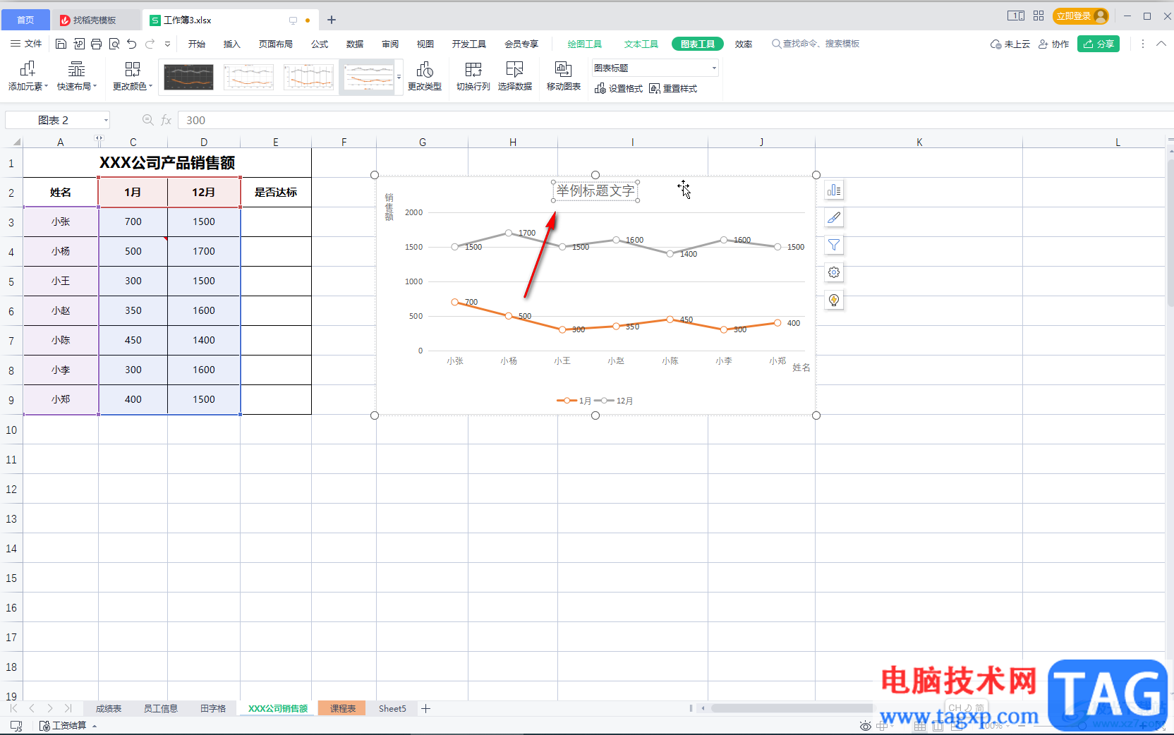 WPS表格中为图表设置标题的方法教程