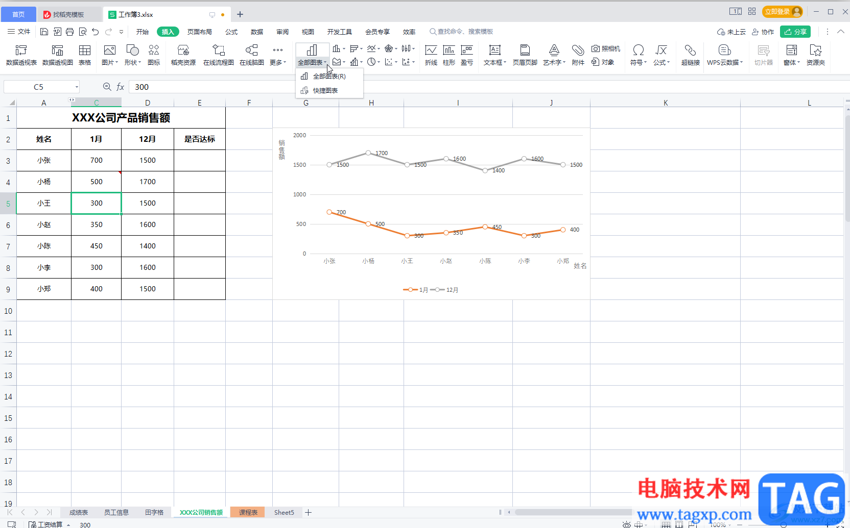 WPS表格中为图表设置标题的方法教程