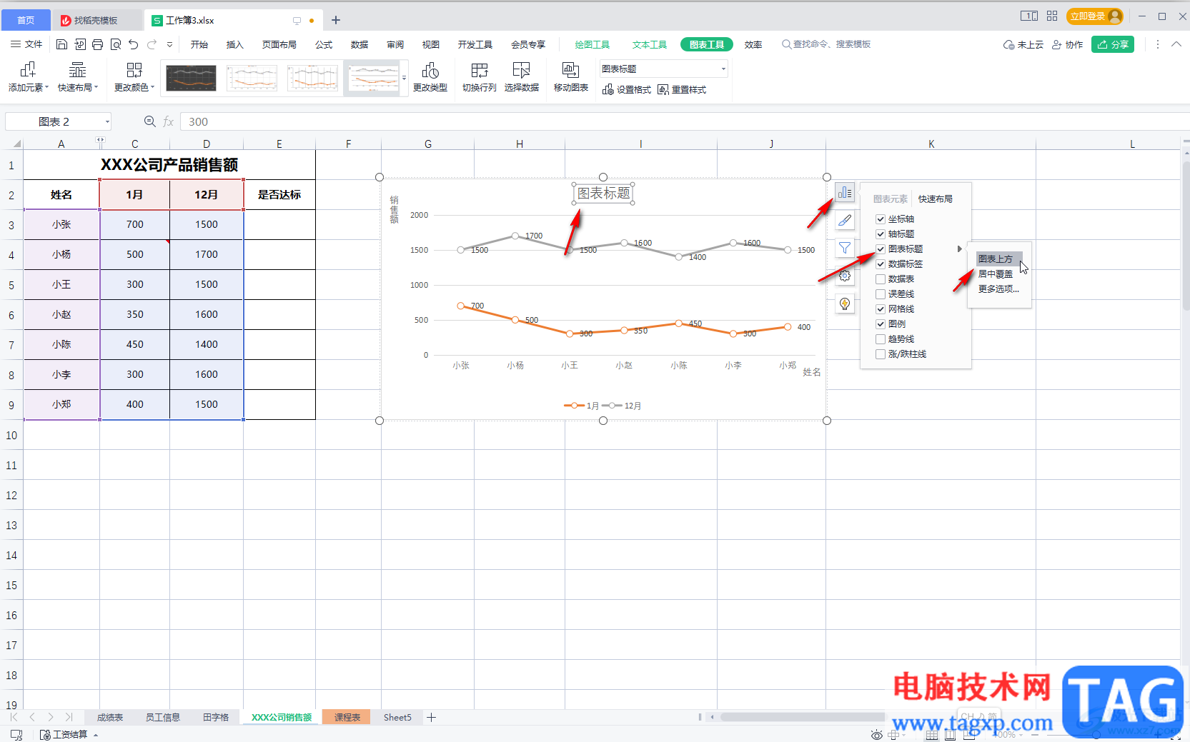 WPS表格中为图表设置标题的方法教程