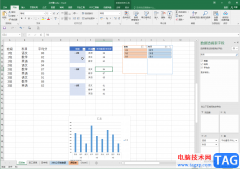Excel数据透视表中自动刷新