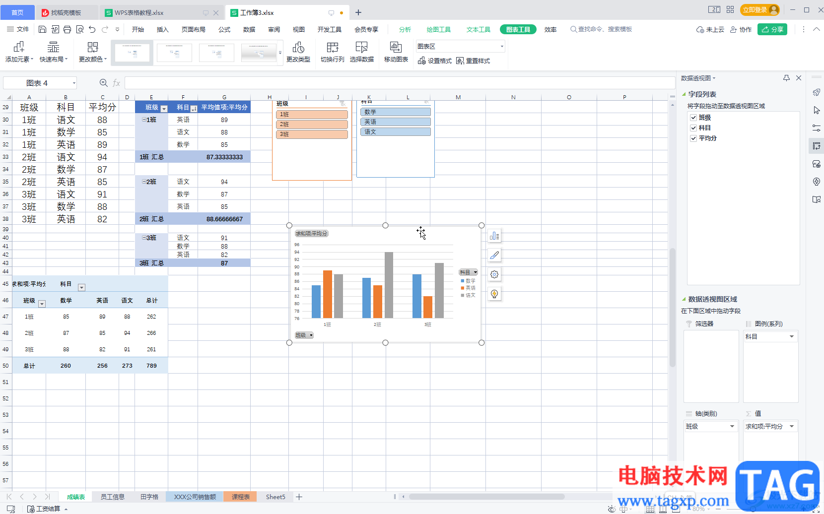 WPS Excel为数据透视图添加标题的方法教程