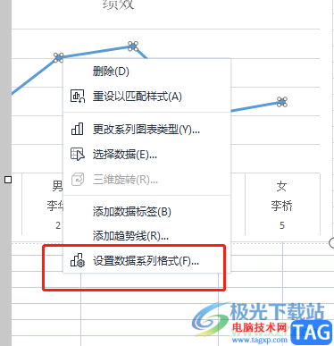 wps表格设置折线图端点的形状教程