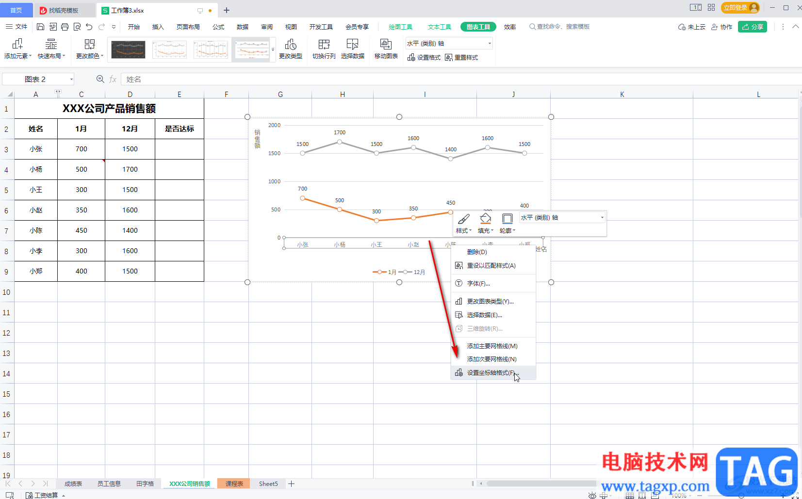 WPS表格将纵坐标轴调到右侧的方法教程