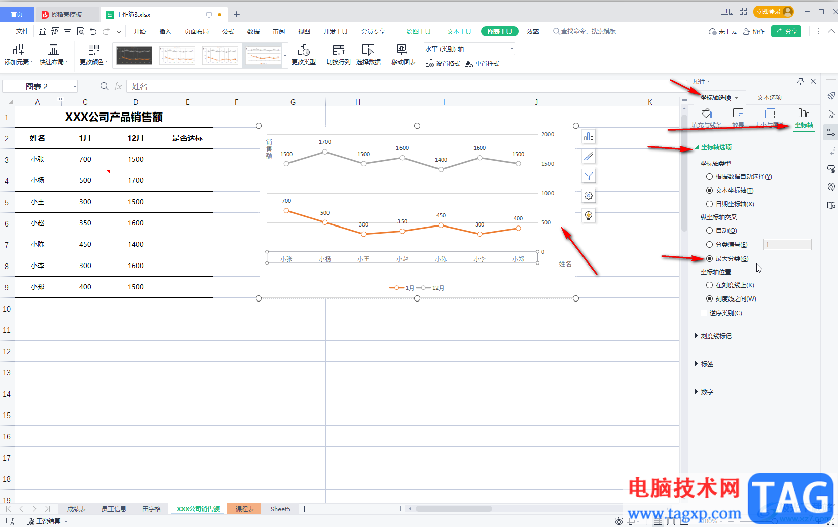 WPS表格将纵坐标轴调到右侧的方法教程