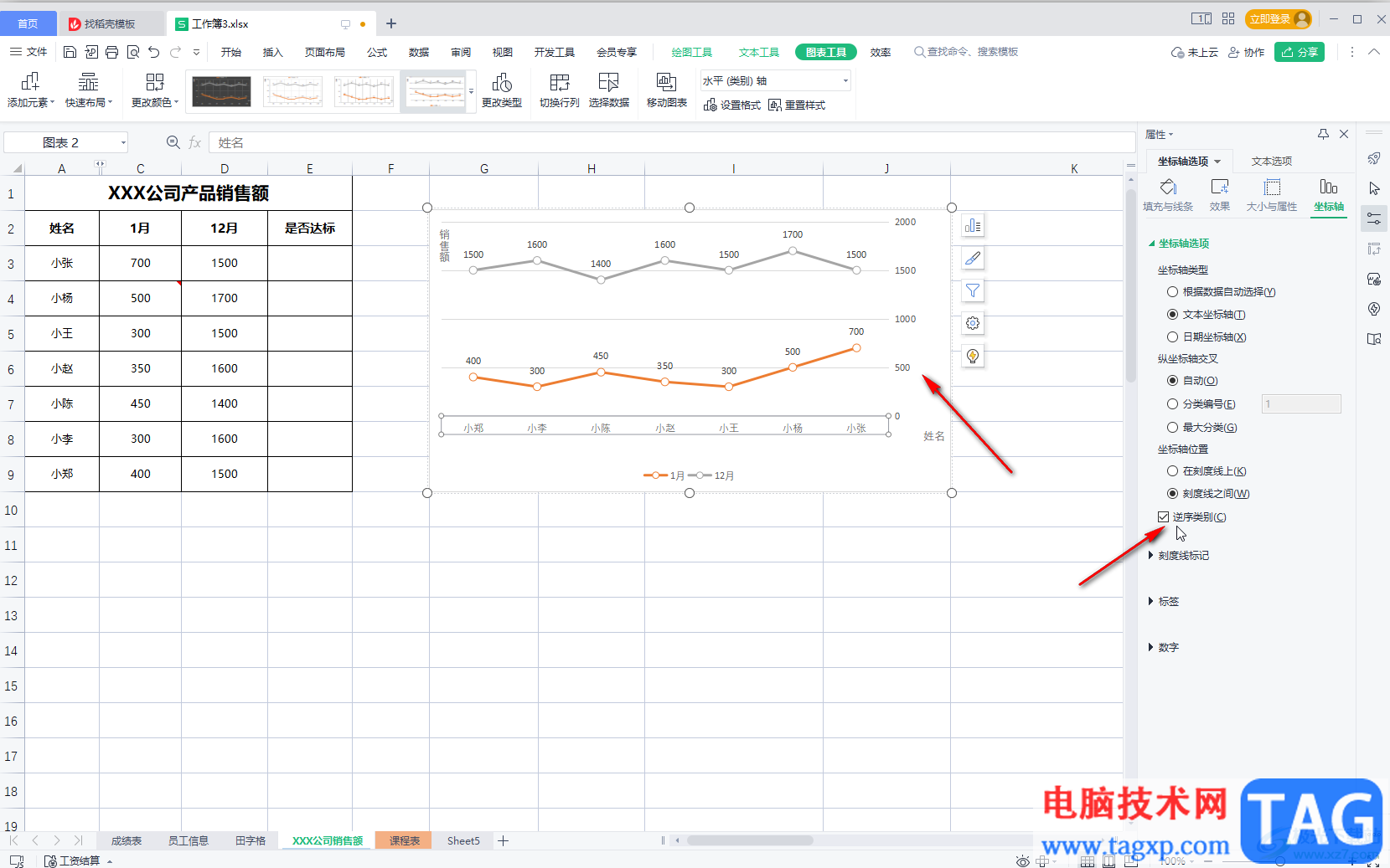 WPS表格将纵坐标轴调到右侧的方法教程