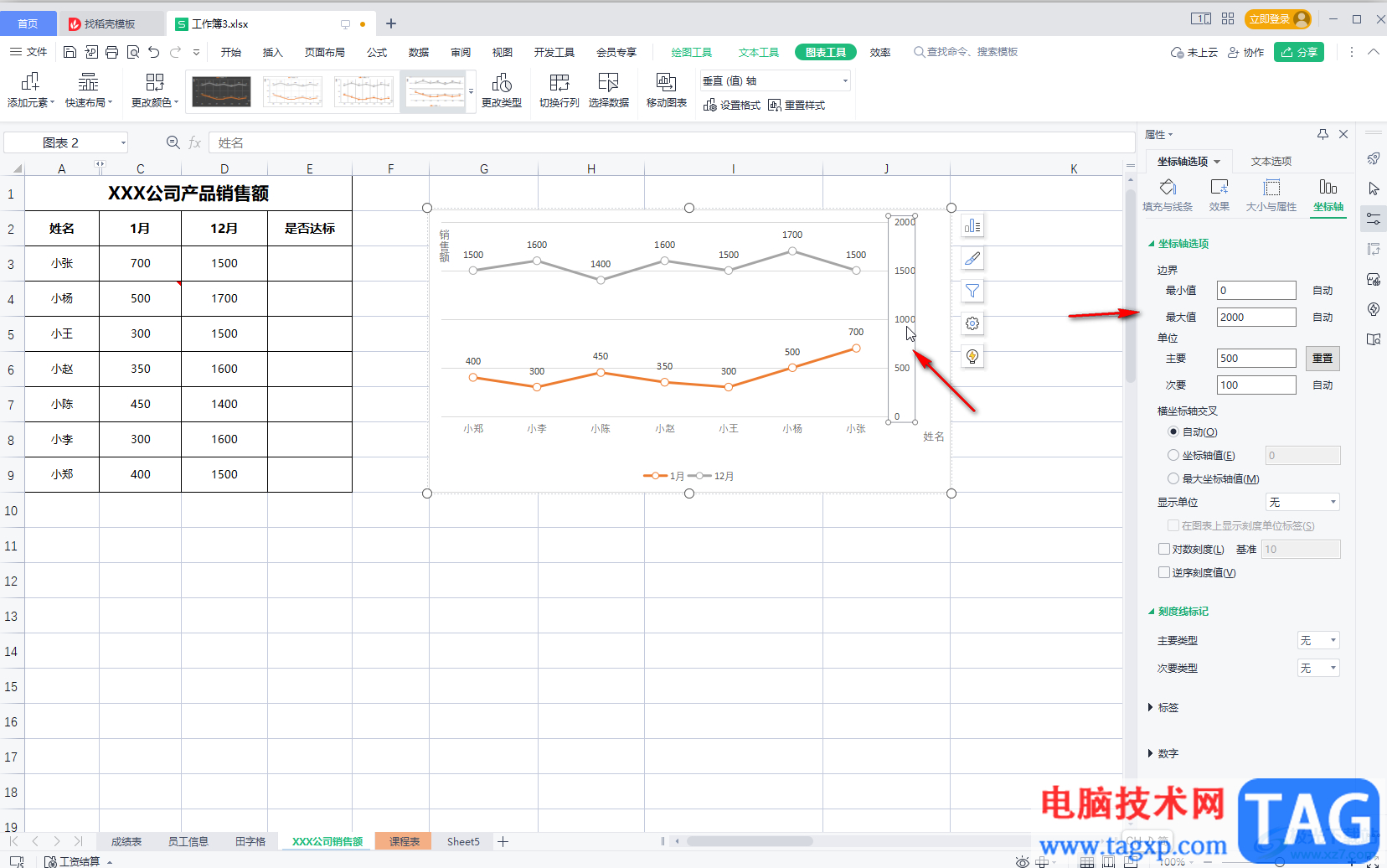 WPS表格将纵坐标轴调到右侧的方法教程