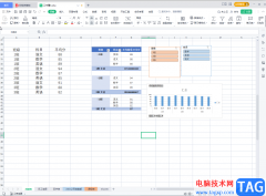 WPS Excel自动刷新数据透视