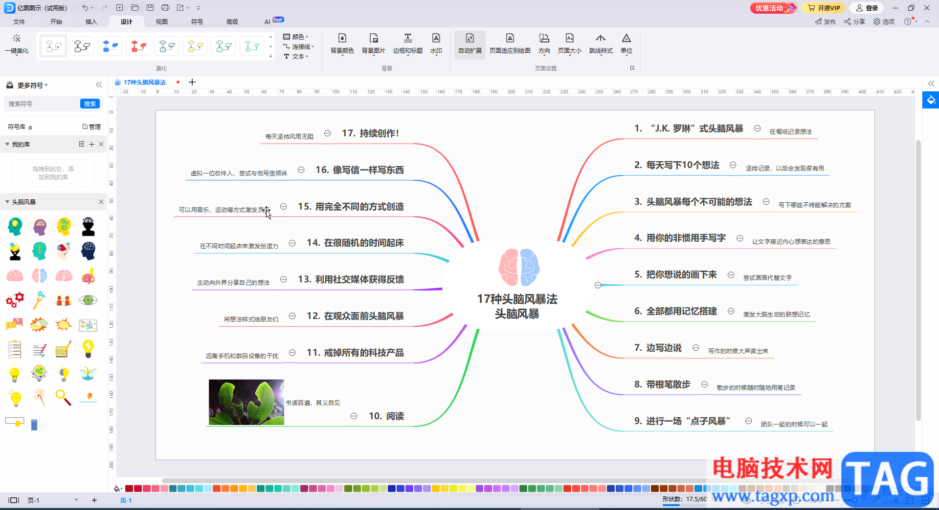 亿图思维导图美化技巧