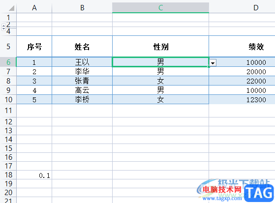 wps表格列表重叠了的解决教程