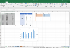 Excel表格中的透视表进行更新操作的方法