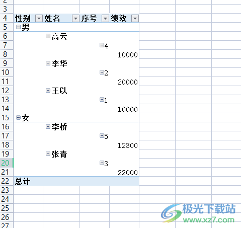 wps表格中的数据透明表修改行列字段顺序的教程