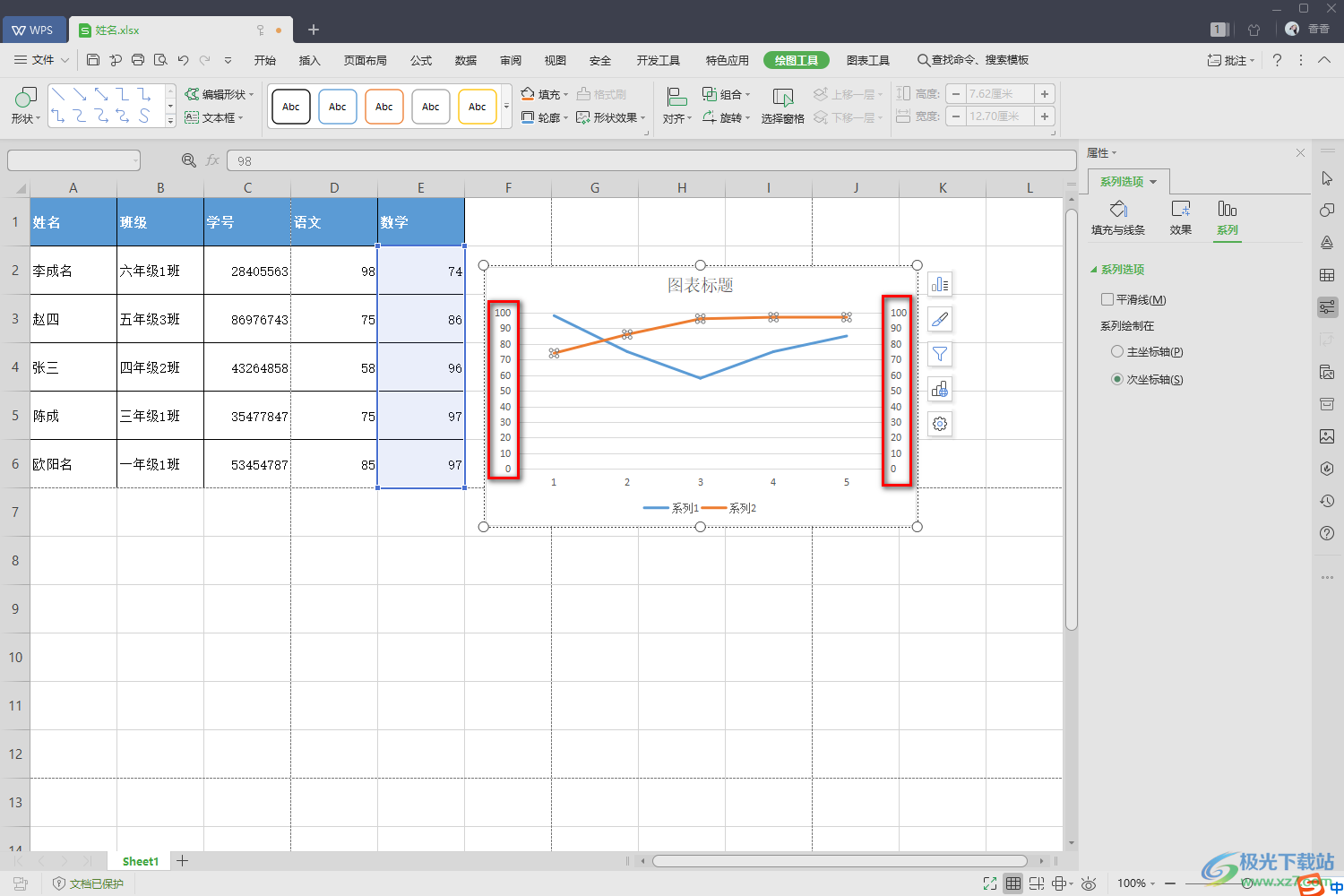 用WPS Excel表格绘制双Y轴折线图的方法