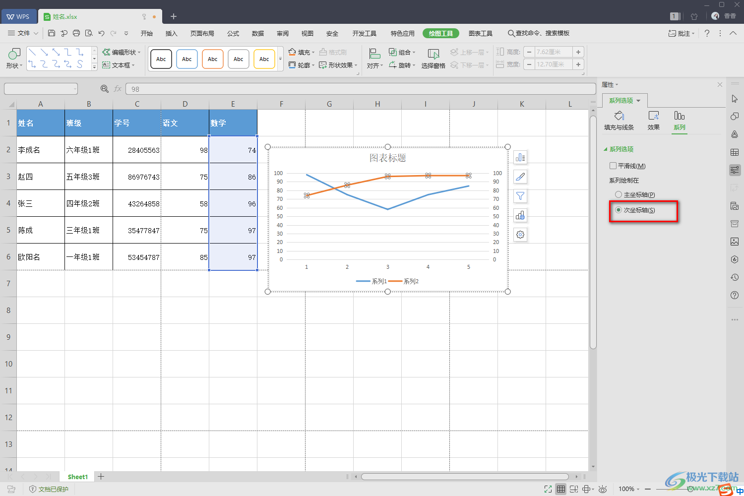 用WPS Excel表格绘制双Y轴折线图的方法