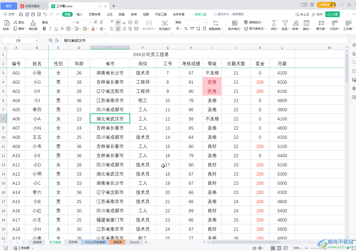 WPS表格设置字体及大小的方法教程