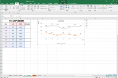 Excel表格导出高清图表图片的方法教程