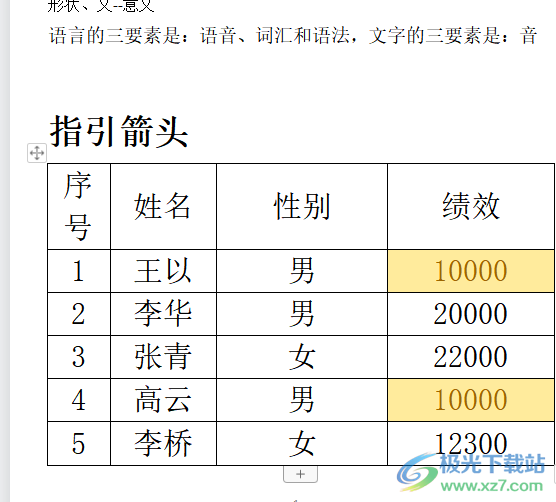 ​wps文档中的表格打印分两页断开的解决教程