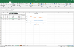 Excel表格更改折线图的线条颜色的方法教