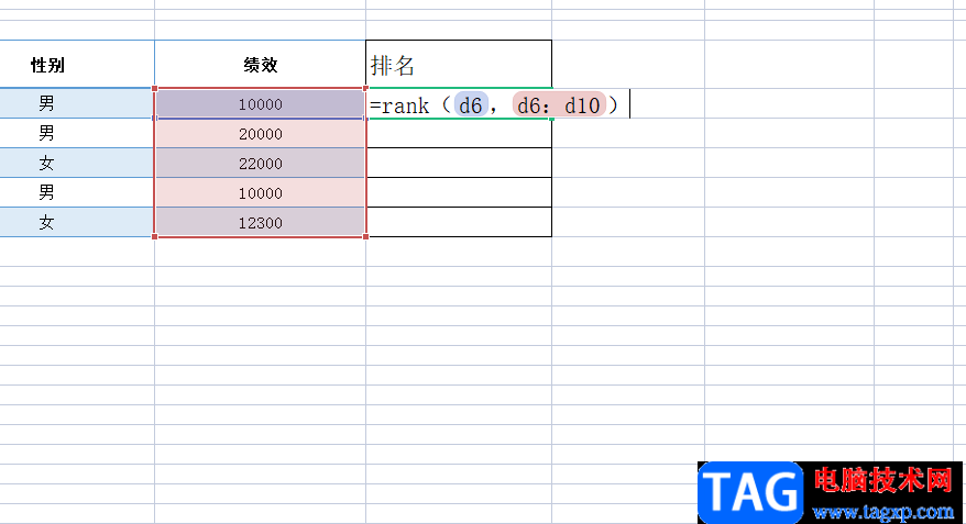 ​wps表格不改变顺序来排名次的教程