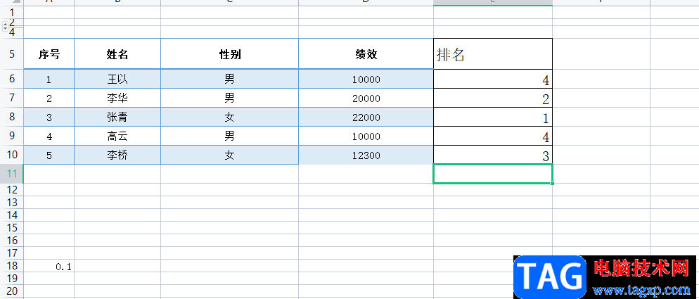 ​wps表格不改变顺序来排名次的教程