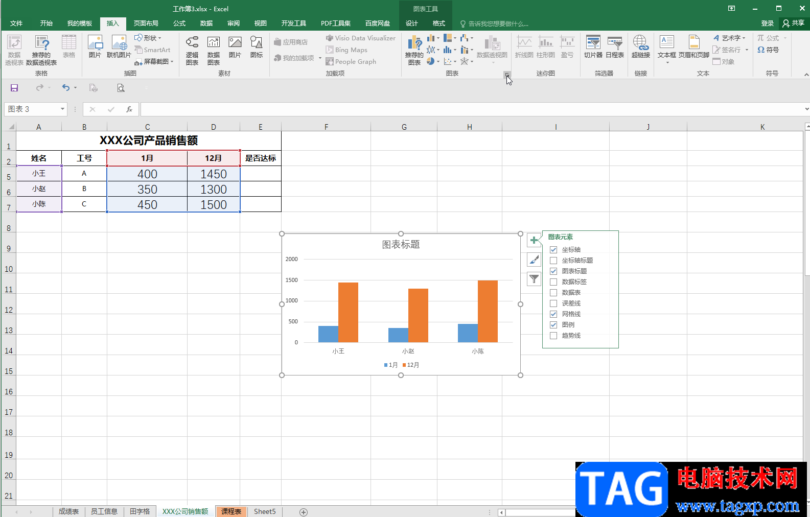 Excel表格图表将横轴弄到上面的方法教程