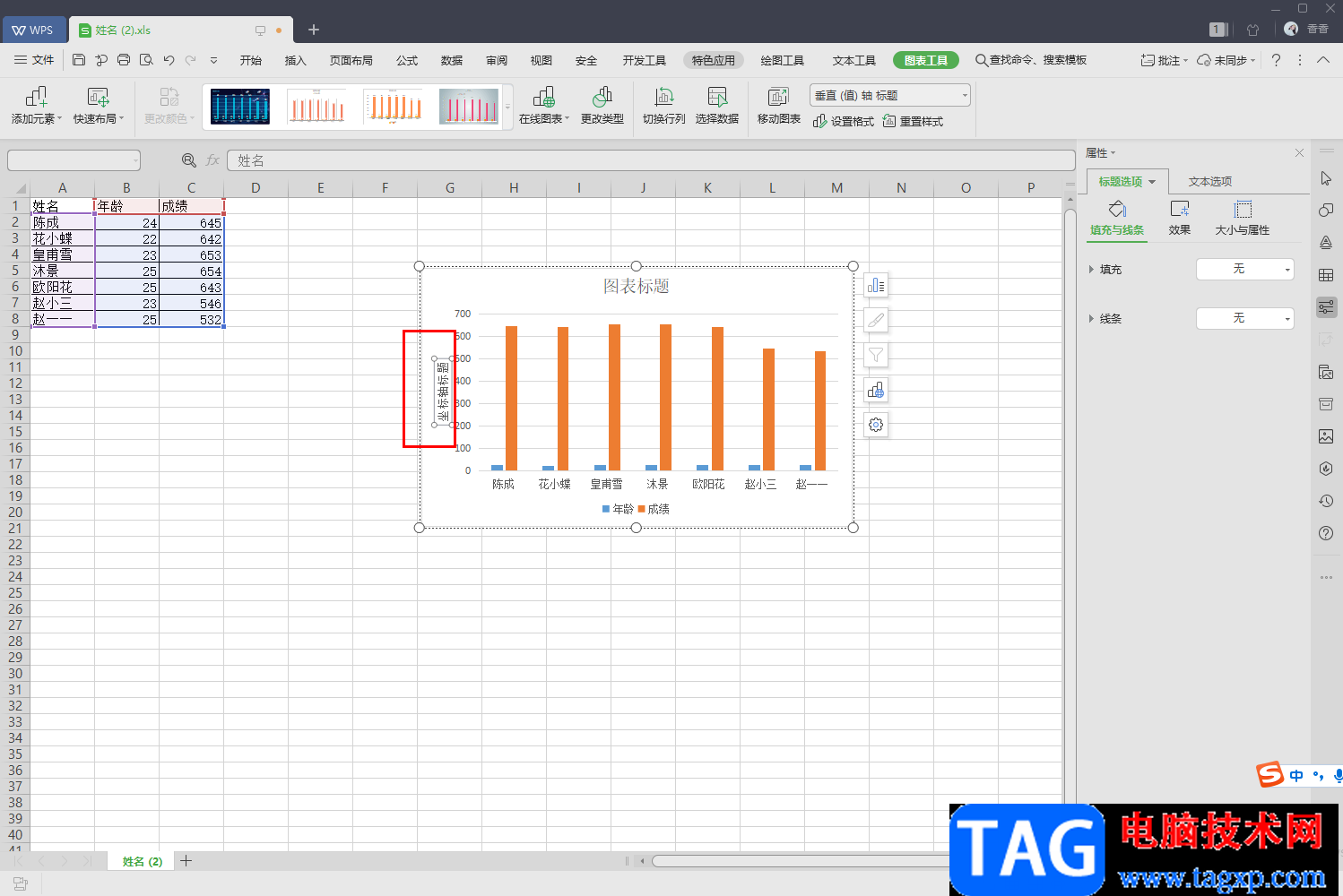 wps Excel添加纵向坐标轴标题的方法