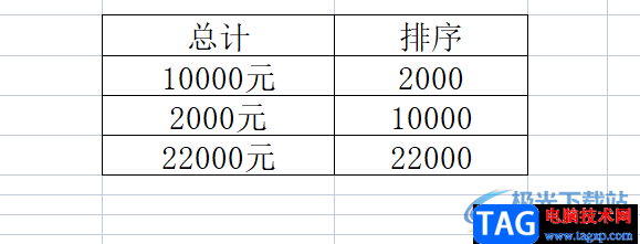 ​wps表格对带文字的数字进行排序的教程