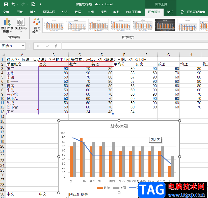 Excel将柱状图和折线图放在一起的方法