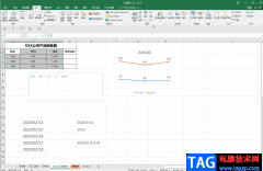 Excel设置横坐标和纵坐标的方法教