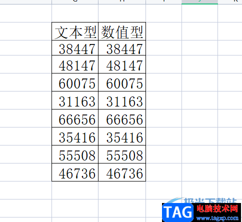 ​wps表格将文本型数字转换为数值型数字的教程