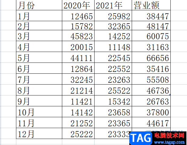 ​wps表格将绿色的底色换成白色的教程