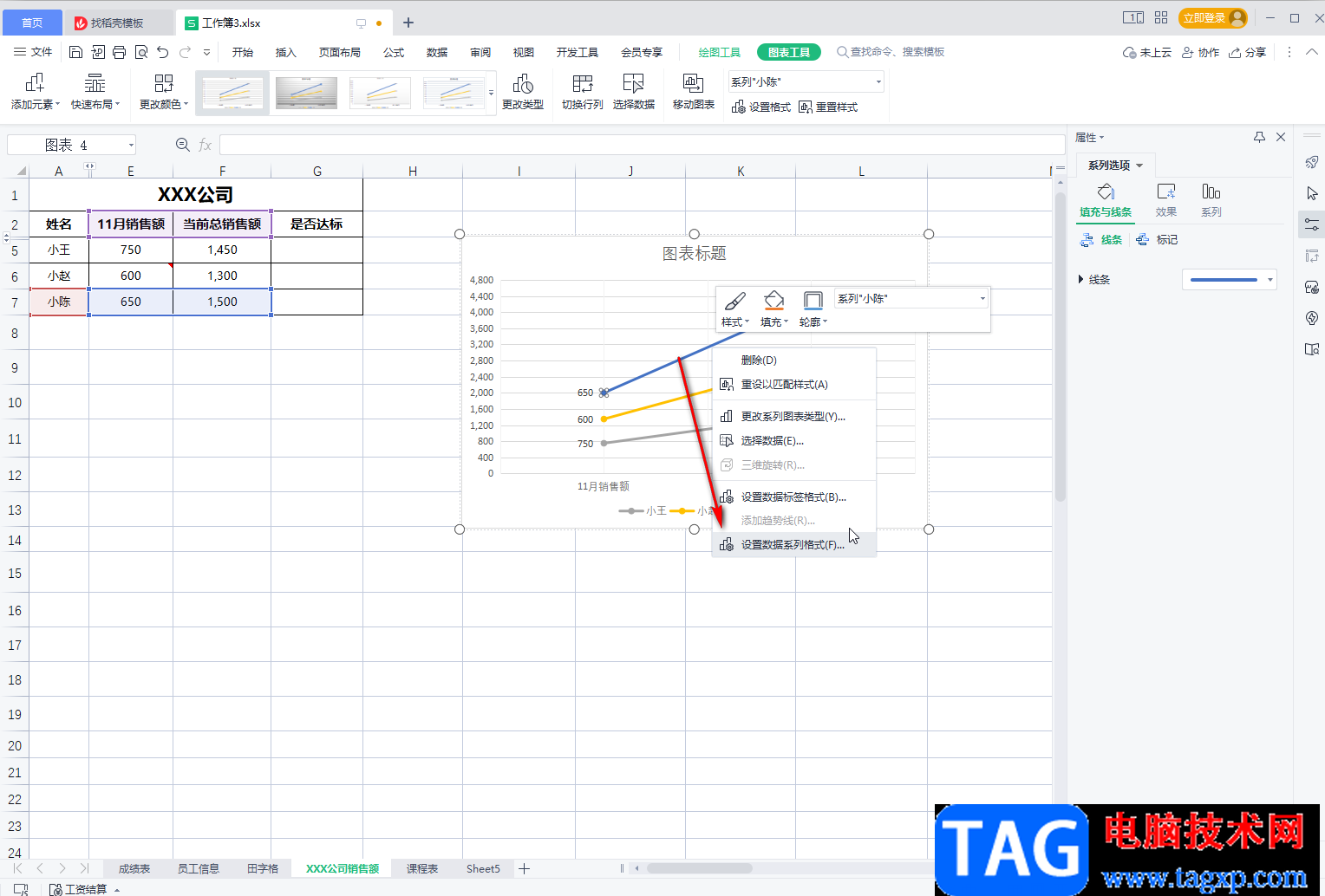 WPS Excel做折线图的详细教程