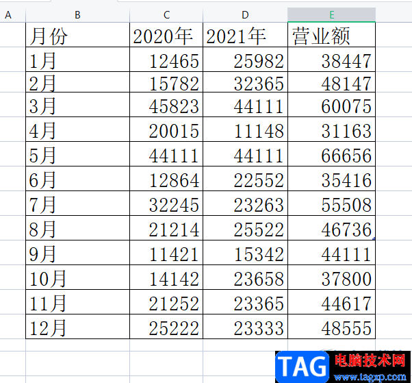 ​wps表格突出显示重复数值的教程